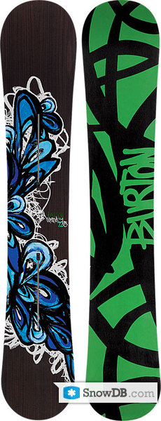 Snowboard Burton Supermodel 2008/2009 :: Snowboard and ski catalog