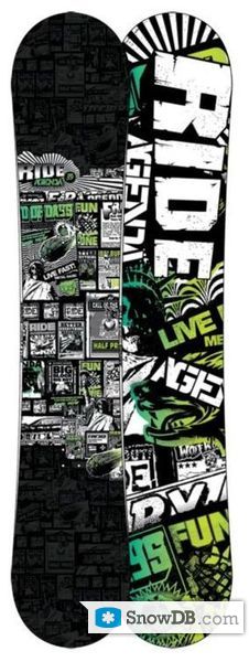 Snowboard Ride Agenda 2009/2010 :: Snowboard and ski catalog