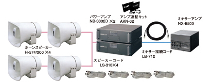UNI-PEX 選挙用セパレートホーン [サウンドショップソシヤル]
