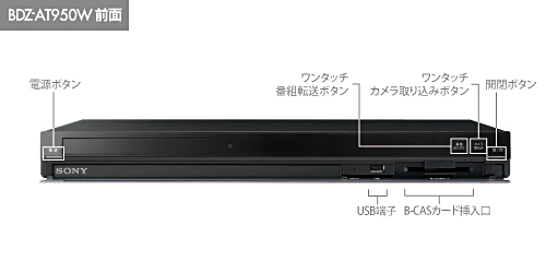 BDZ-AT950W 各部名称・端子図 | ブルーレイディスクレコーダー | ソニー