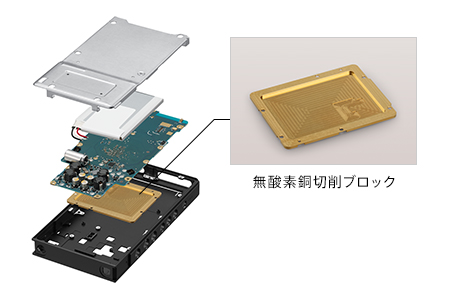 NW-ZX707 特長 : 各部パーツ | ポータブルオーディオプレーヤー