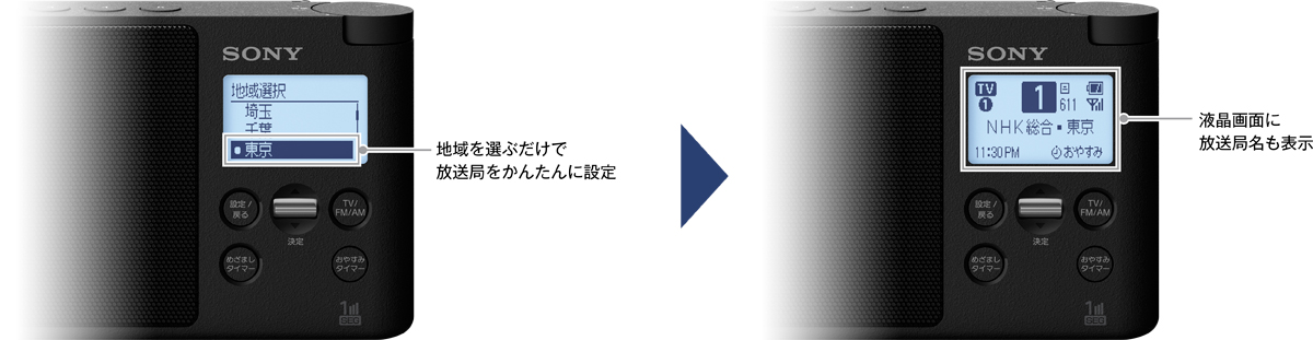 XDR-56TV 特長 : 便利な機能 | ラジオ／CDラジオ・ラジカセ | ソニー