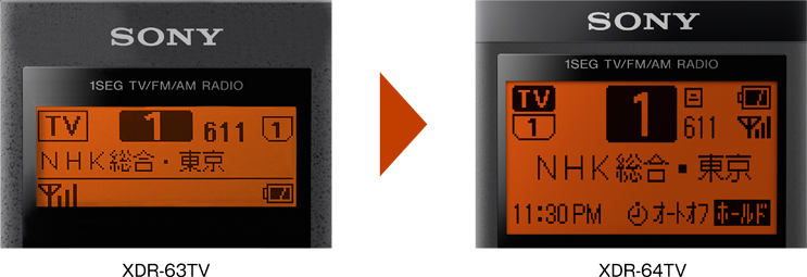 XDR-64TV 特長 : 本体デザイン・操作性 | ラジオ／CDラジオ・ラジカセ