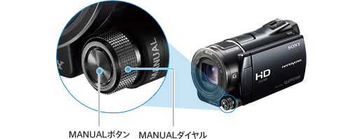 HDR-TG5V ソニー デジタルHDビデオカメラレコーダー 動作ok HDR-TG5V