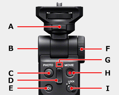 ZV-1M2 シューティンググリップを使う | VLOGCAM ZV-1M2 活用ガイド