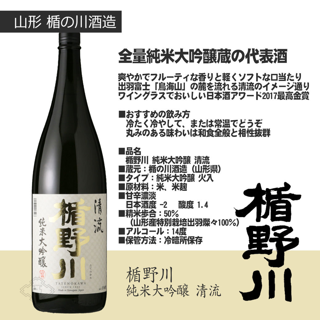 次世代の旨い日本酒 1800ml 4本セット（送料無料） - 酒舗 井上屋