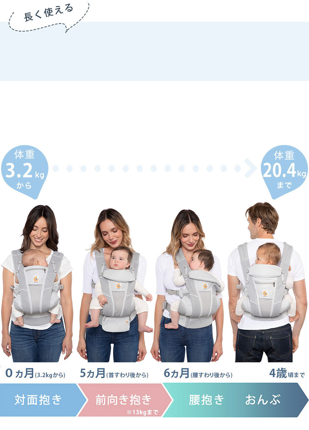エルゴベビー最新シリーズ 】ErgoBabyCarrier オムニ ブリーズ SG