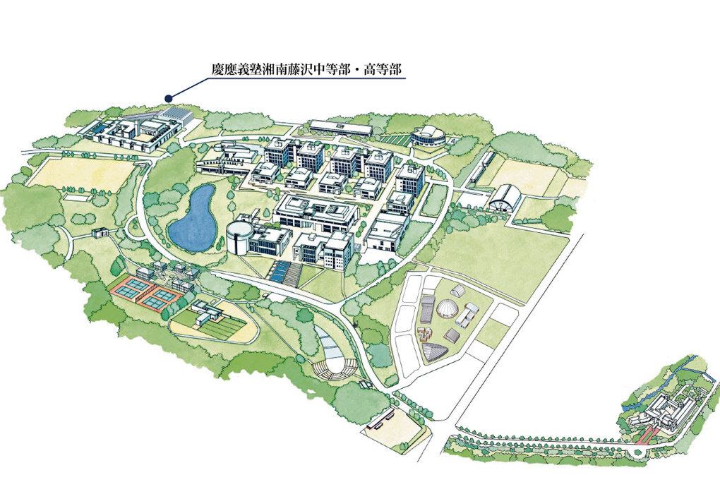 慶應義塾湘南藤沢中等部・高等部公式サイト｜学校概要