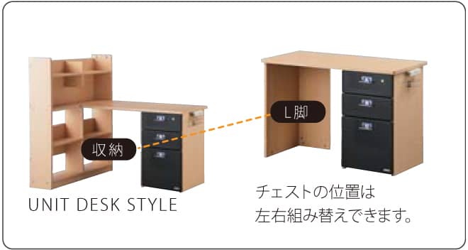 2022 コイズミ ハイベッドデスク 『ビルトコンポ』 | 福岡県下最大級の