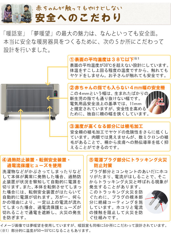 遠赤外線パネルヒーター 夢暖望400型H【アールシーエス】 夢暖房 電気
