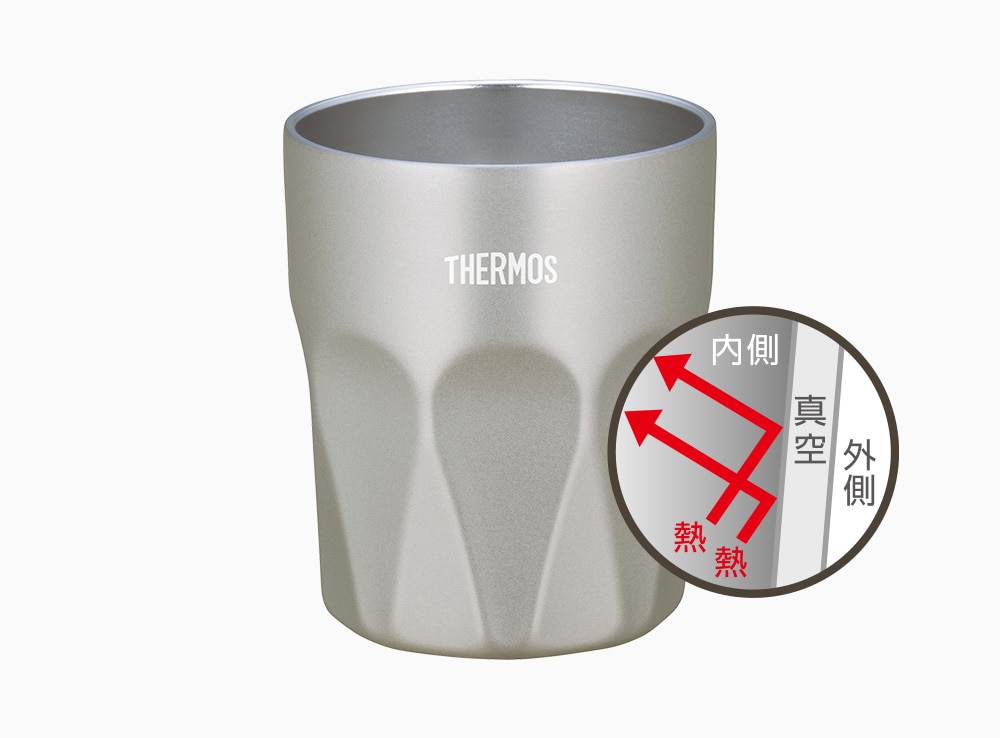 公式通販】真空断熱タンブラー JTC-300 シャンパンゴールド(CG