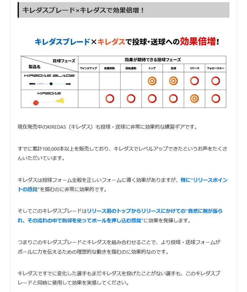 ☆予約商品 8月上旬頃入荷予定☆ KIREDAS キレダス キレダスブレード