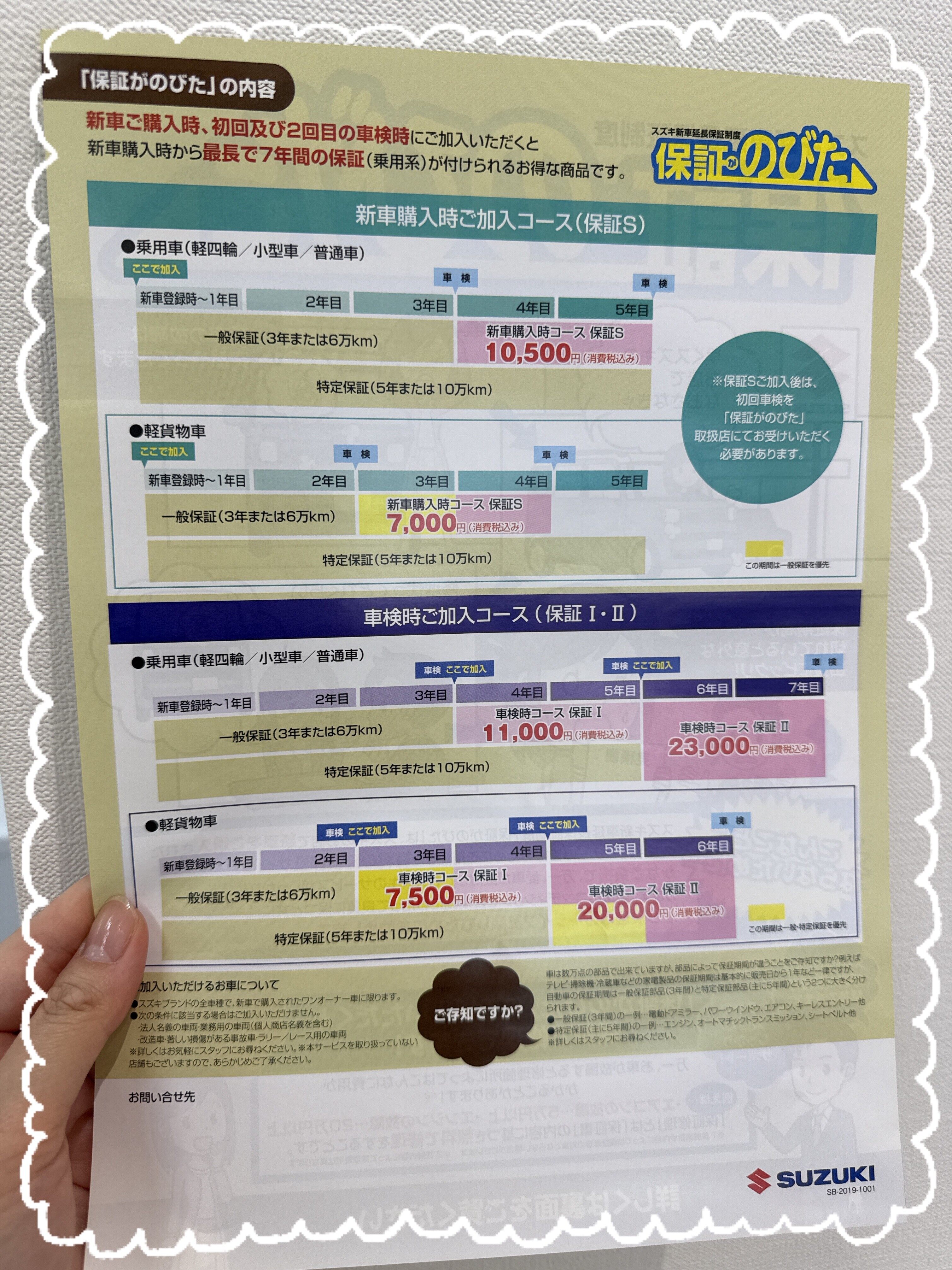 安心安全！延長保証の「保証がのびた」とは？｜その他｜お店ブログ