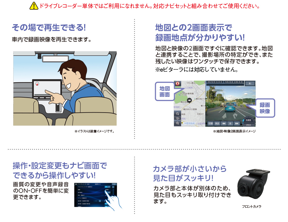 メーカーオプションナビ［システムアップ ラインアップ］｜スズキ純正