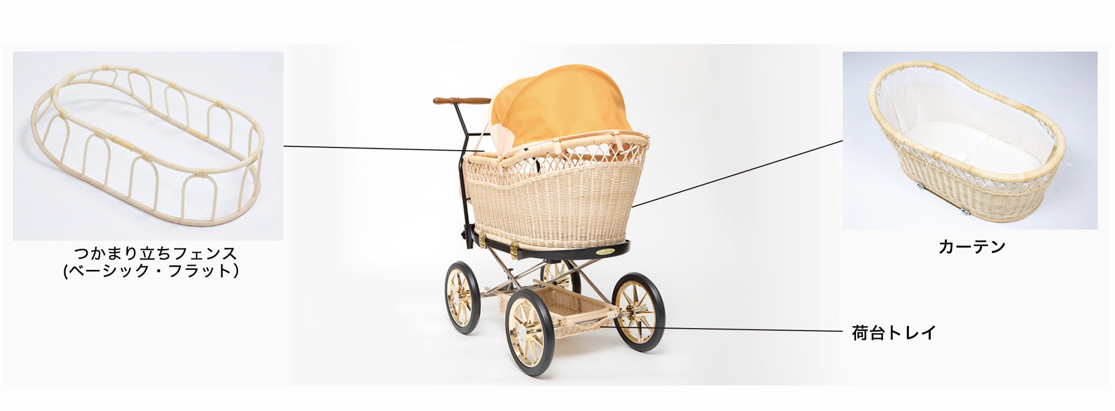 東京乳母車 プスプス【オプション】| スウィートマミー本店