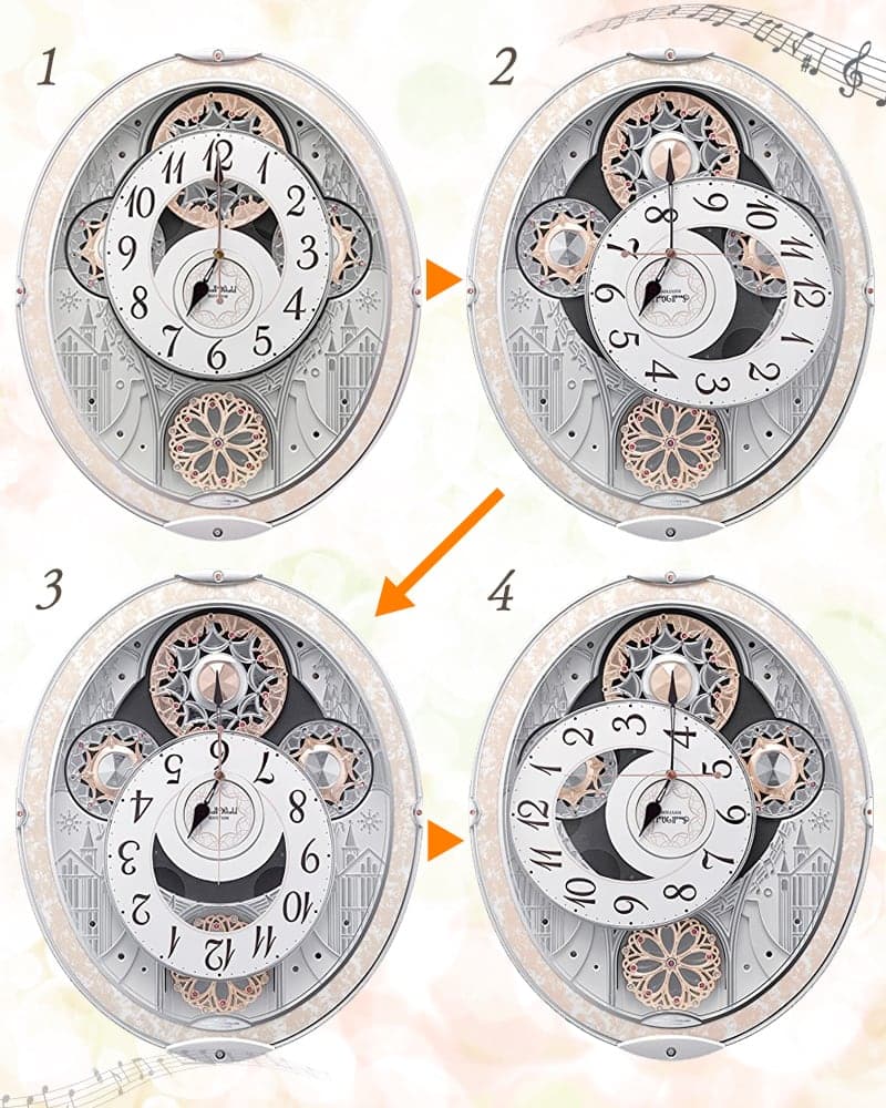 RHYTHM リズム SmallWorld 電波 からくり 掛け時計 スモールワールド