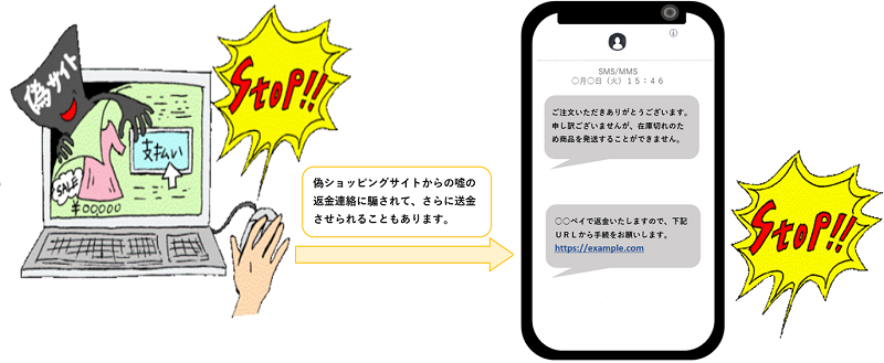 偽ショッピングサイトに注意！！/神奈川県警察