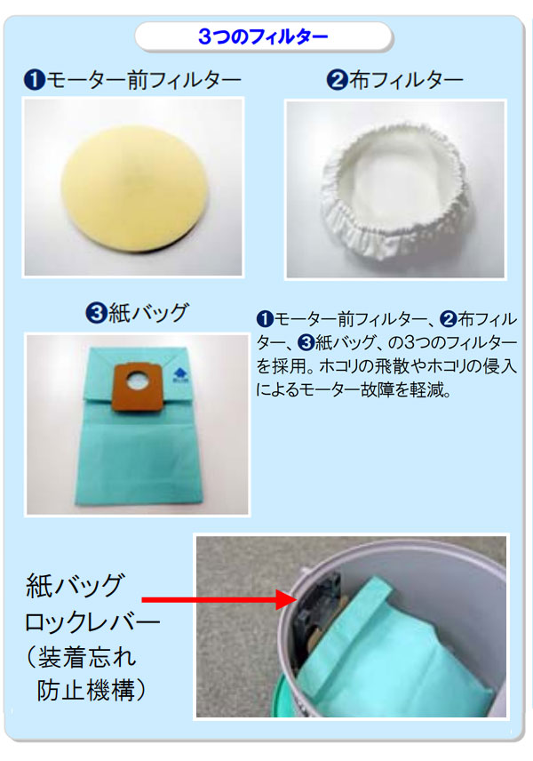 メーカー在庫限り】蔵王産業 バックマン サニーライト - 業務用 吸塵