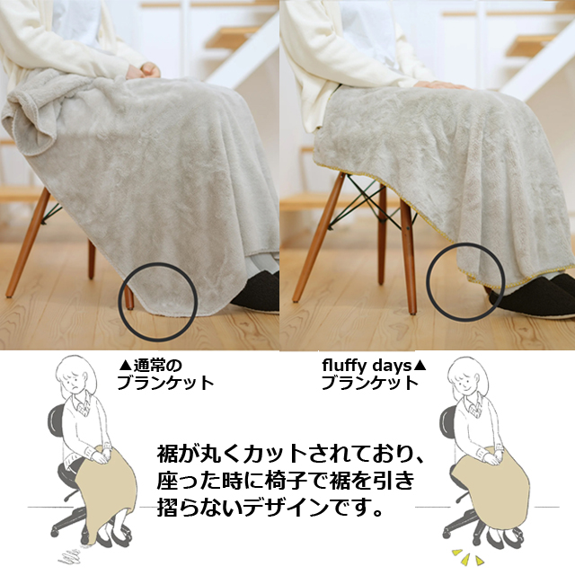 ブランケット 膝掛け（吸湿発熱機能繊維リヨセル使用 fluffy days