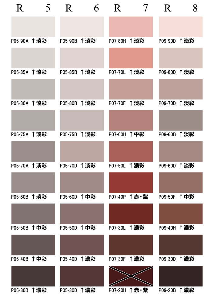 有限会社ペイントテクノの日塗工 F版 水性 色見本・価格ランク表