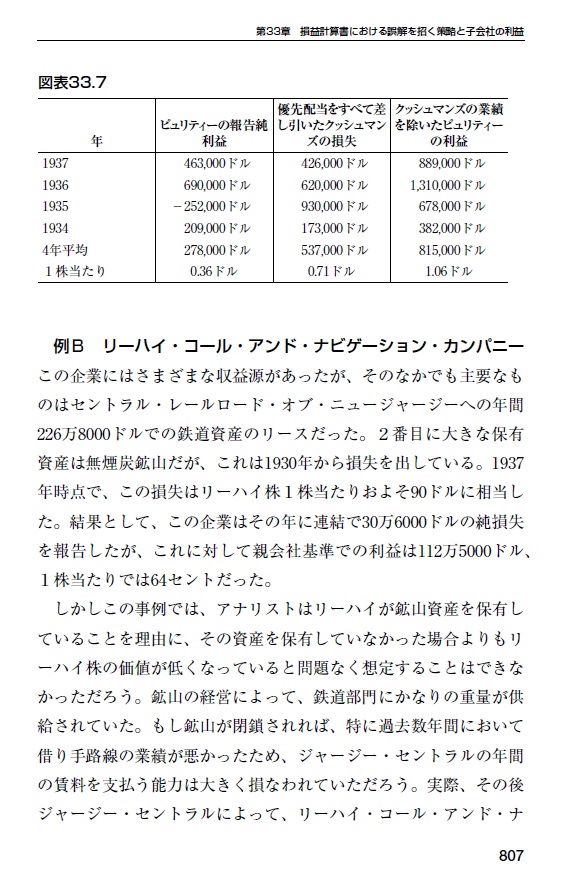 Pan;ウィザードブックシリーズ第352弾 証券分析――原則と技術【第6版】