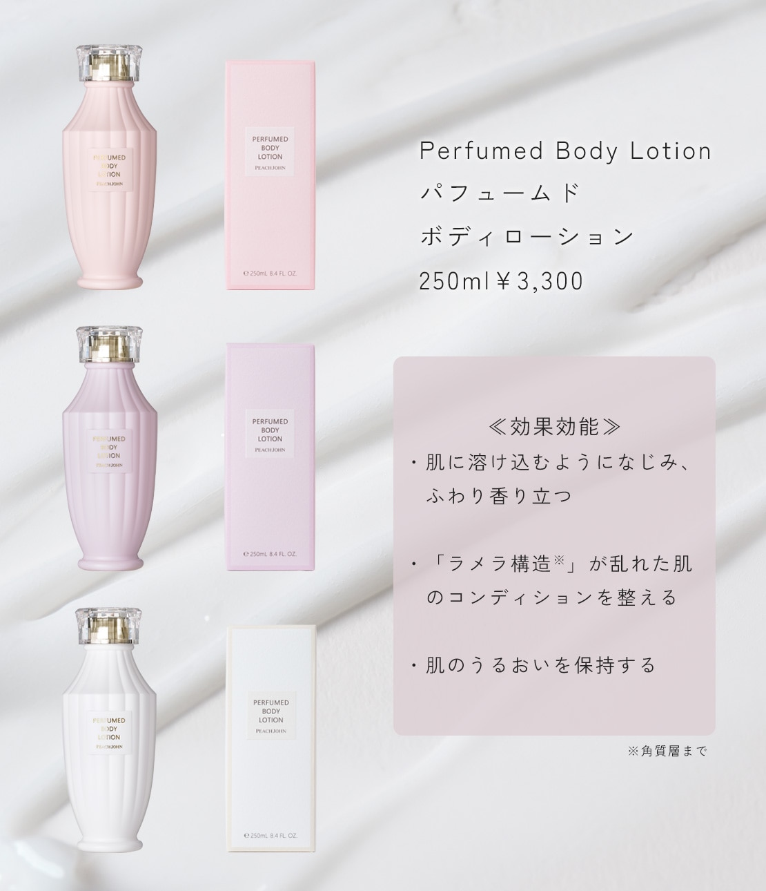 パフュームド ボディローション トライアルキット(ワンサイズ ミックス