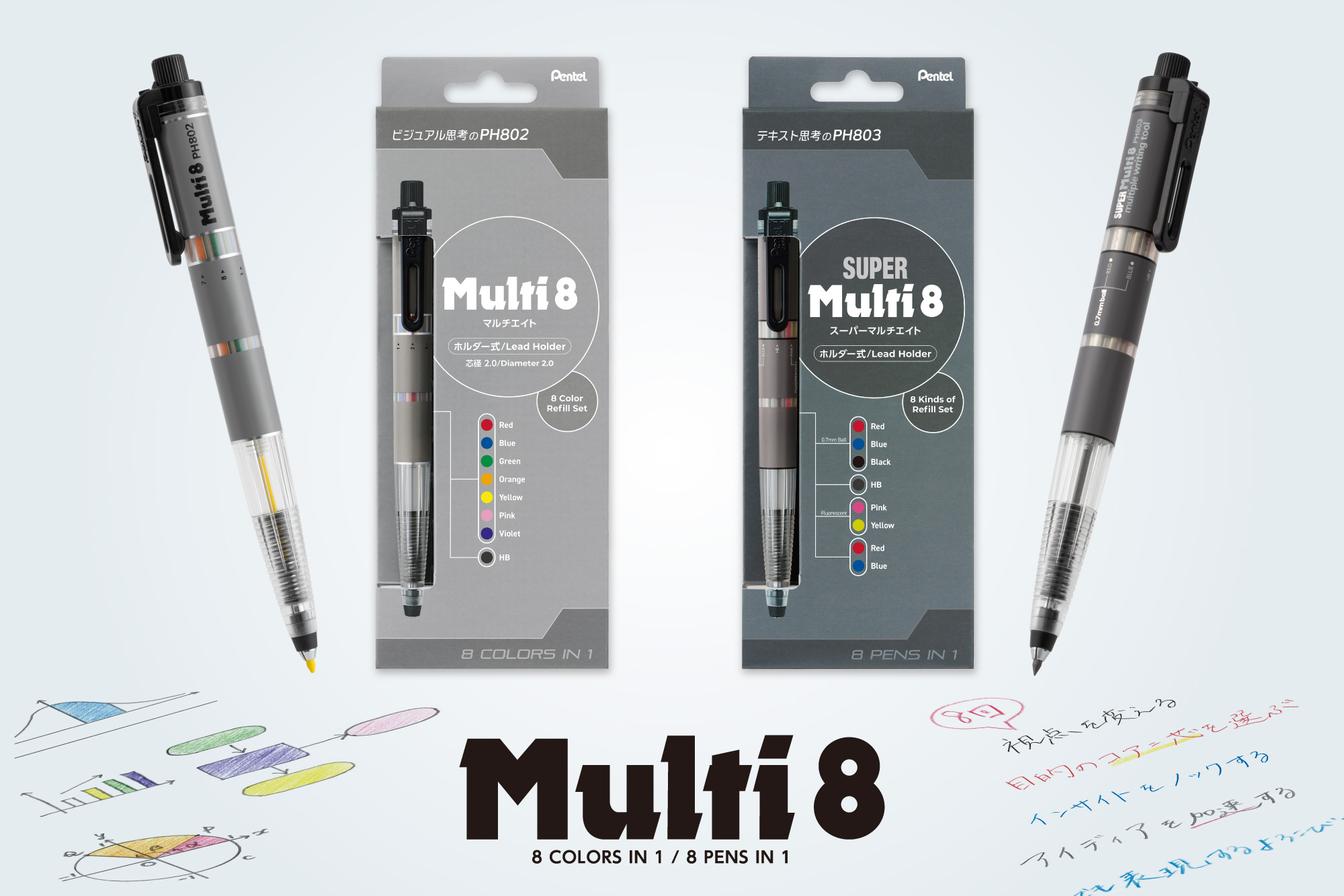 1本で8種の芯が使える ホルダー式シャープペンシル 「Multi8（マルチ