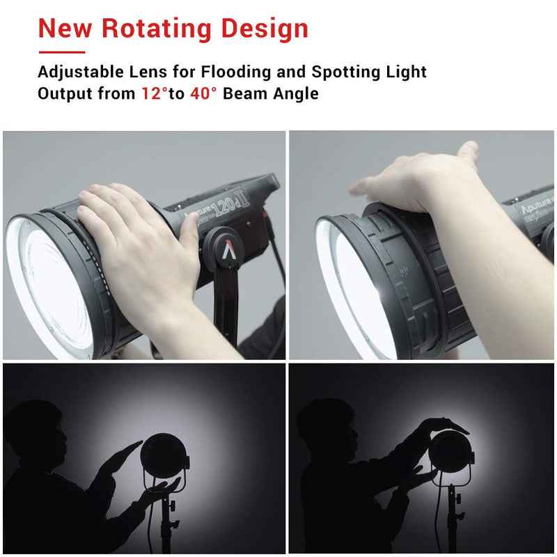 Aputure Fresnel 2X | Pergear latest Photography Film Making equipment