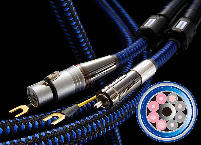ゾノトーン、「7NAC-Shupreme 1」「7NSP-7070 Grandio」ケーブルを生産