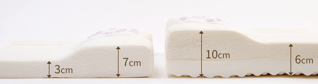 星のやすらぎ療法士指圧ピロー スタンダード70・100｜商品情報（枕