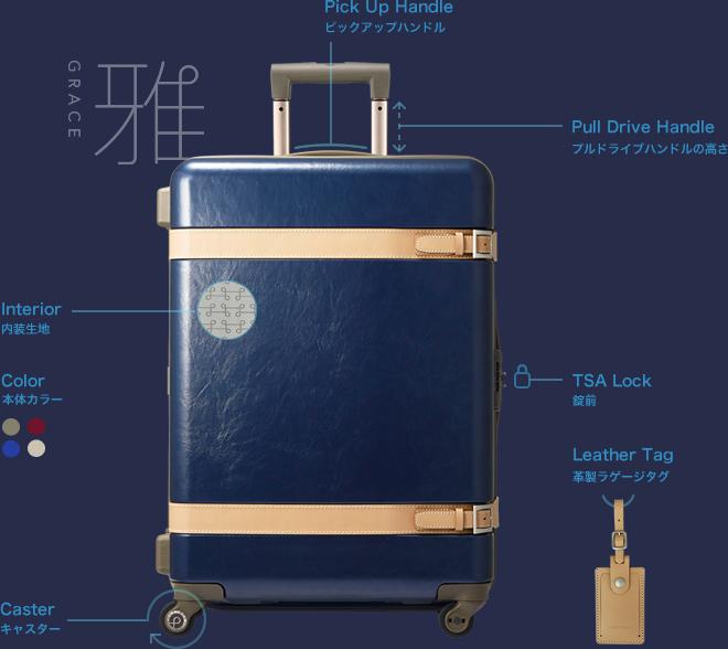 プロテカ［OPTION SERVICE］GENIO CENTURY Z｜Proteca（プロテカ