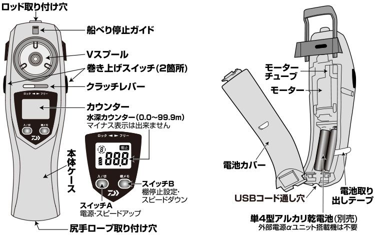 ワカサギ/ワカサギ釣り/リール/○クリスティア ワカサギ CRT R