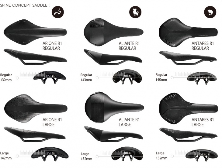 fizi:k（フィジーク）ARIONE 00 カーボンレール forスネーク 送料無料