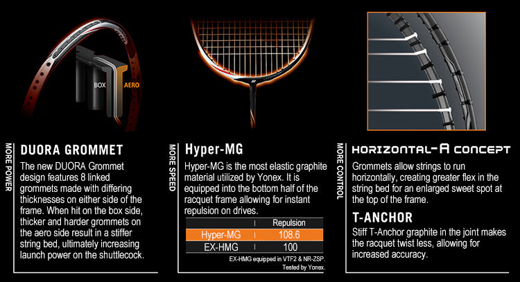 Yonex Duora Z-Strike Badminton Racket – Racketsport Store