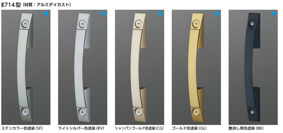 美和ロック,MIWA PGF714プッシュプル錠