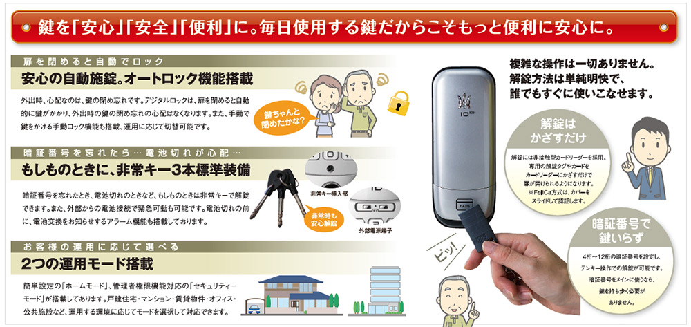 ロックマン LOCKMAN デジタルドアロック ID-502