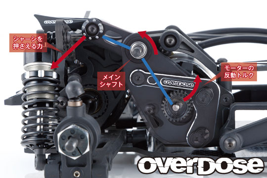 Technique Factory Co.