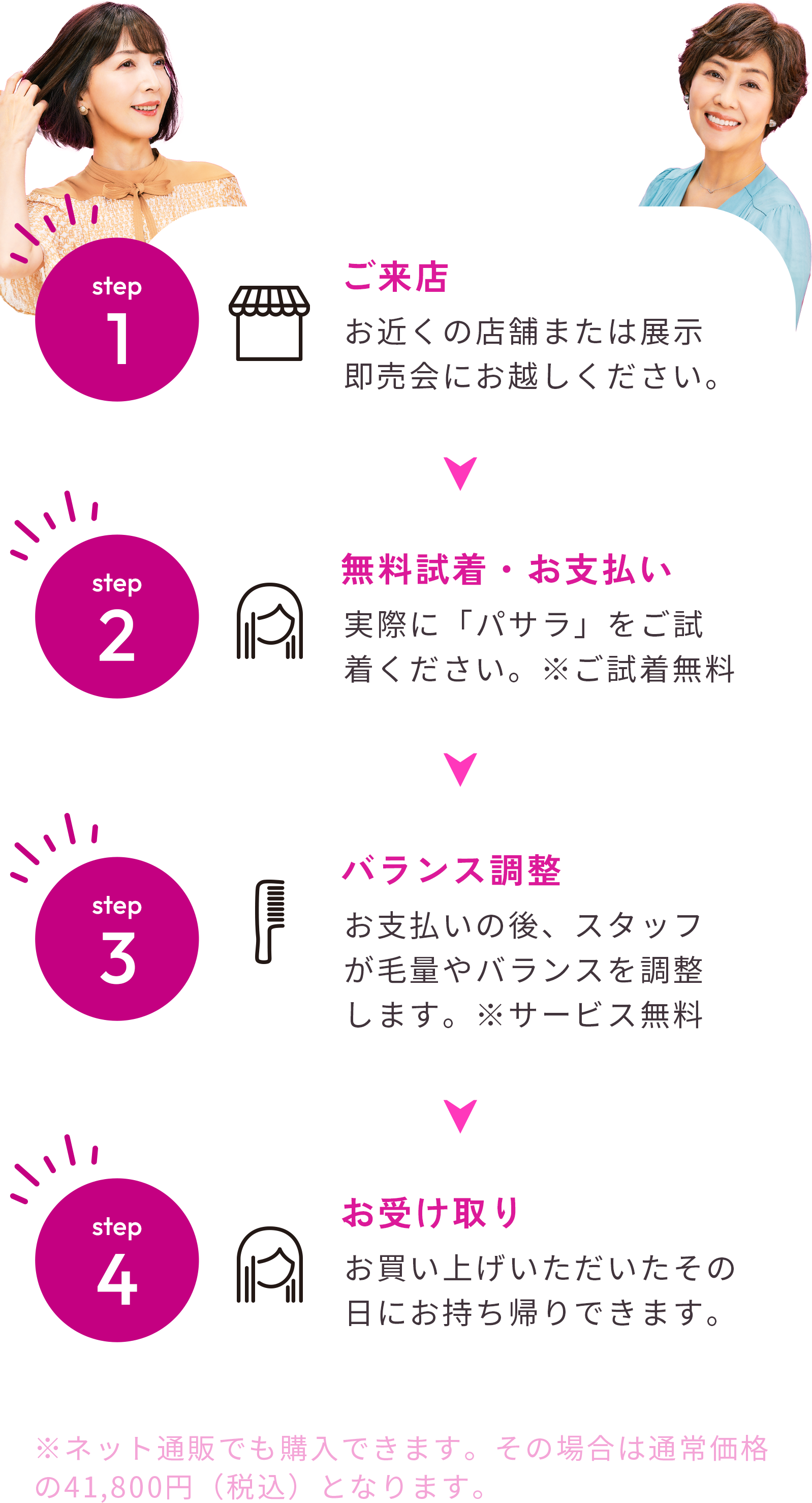 パッと時短でキレイになれるお手頃ウィッグパサラ-ウィッグユキ