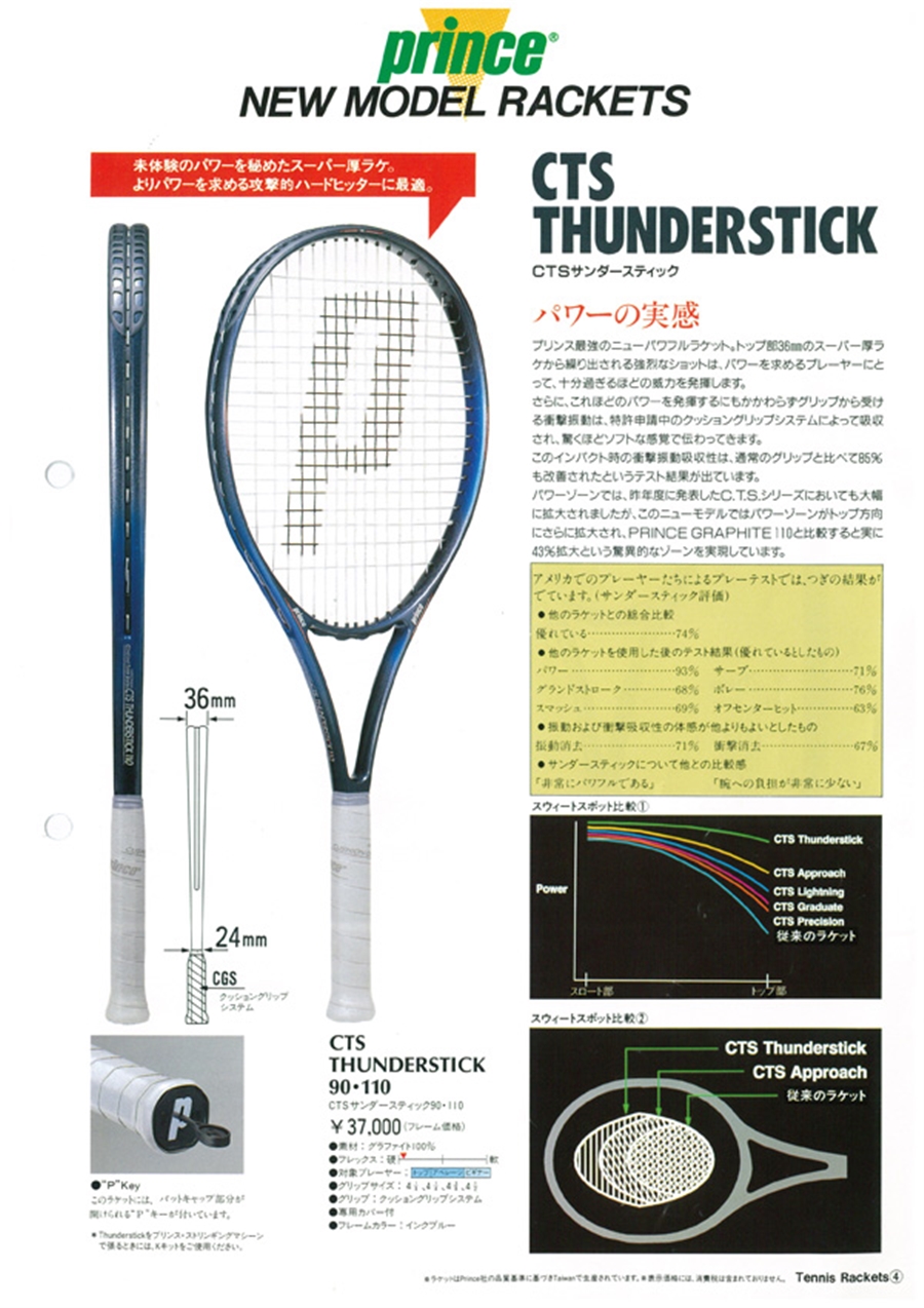 店舗ブログのページです。