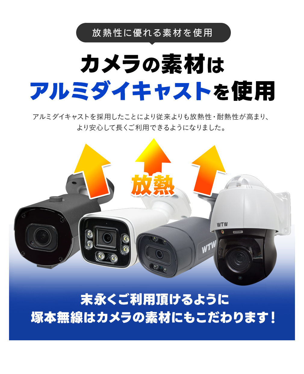防犯カメラ 屋外 屋内 4K800万画素XPoE 8ch録画機・最大800万画素