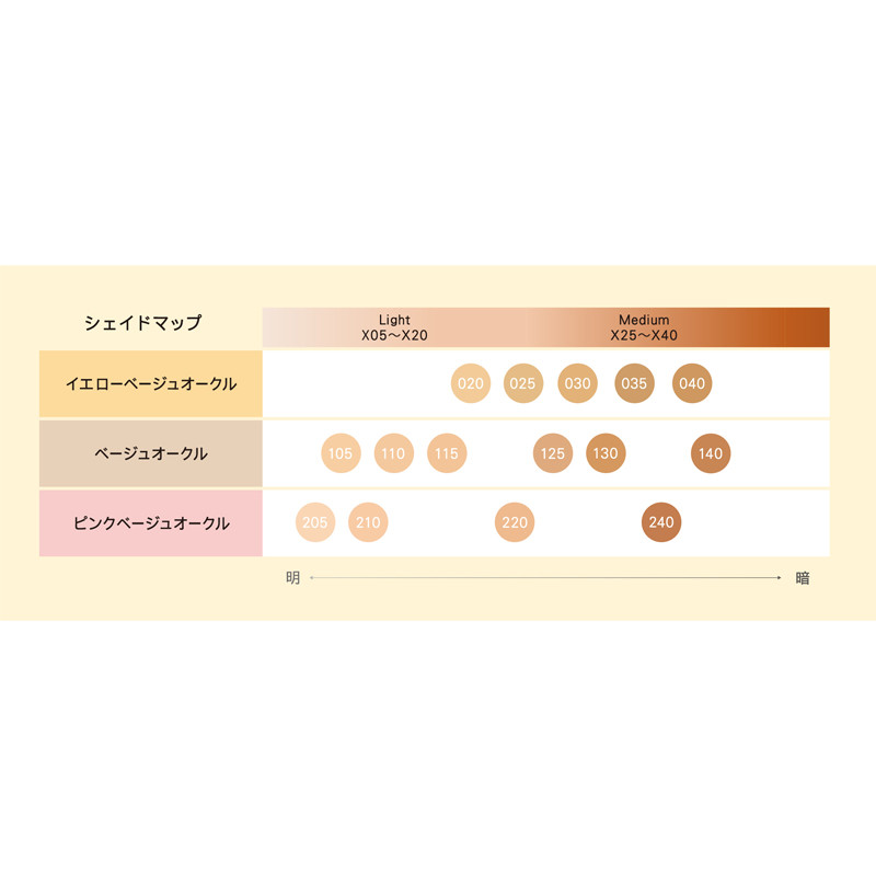 SUQQU］ザ ファンデーション - Cosmetic@TOBU - 【公式】東武百貨店