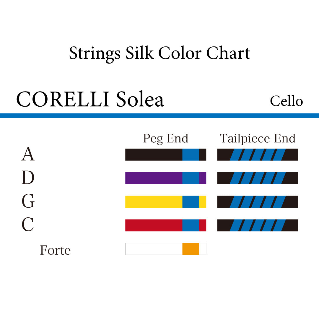 チェロ弦 CORELLI Solea
