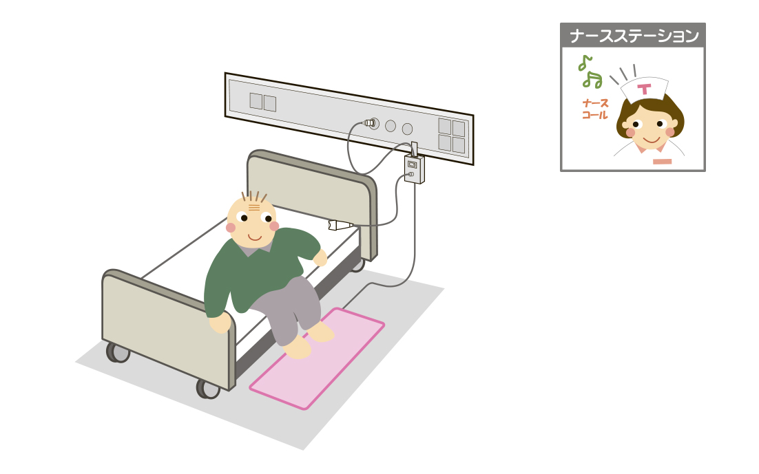 コールマット・徘徊コールⅢ | 株式会社 テクノスジャパン