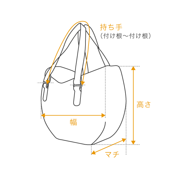 HYSTERIC GLAMOUR - DIZZY&MILKY刺繍 トートバッグ | Tempt