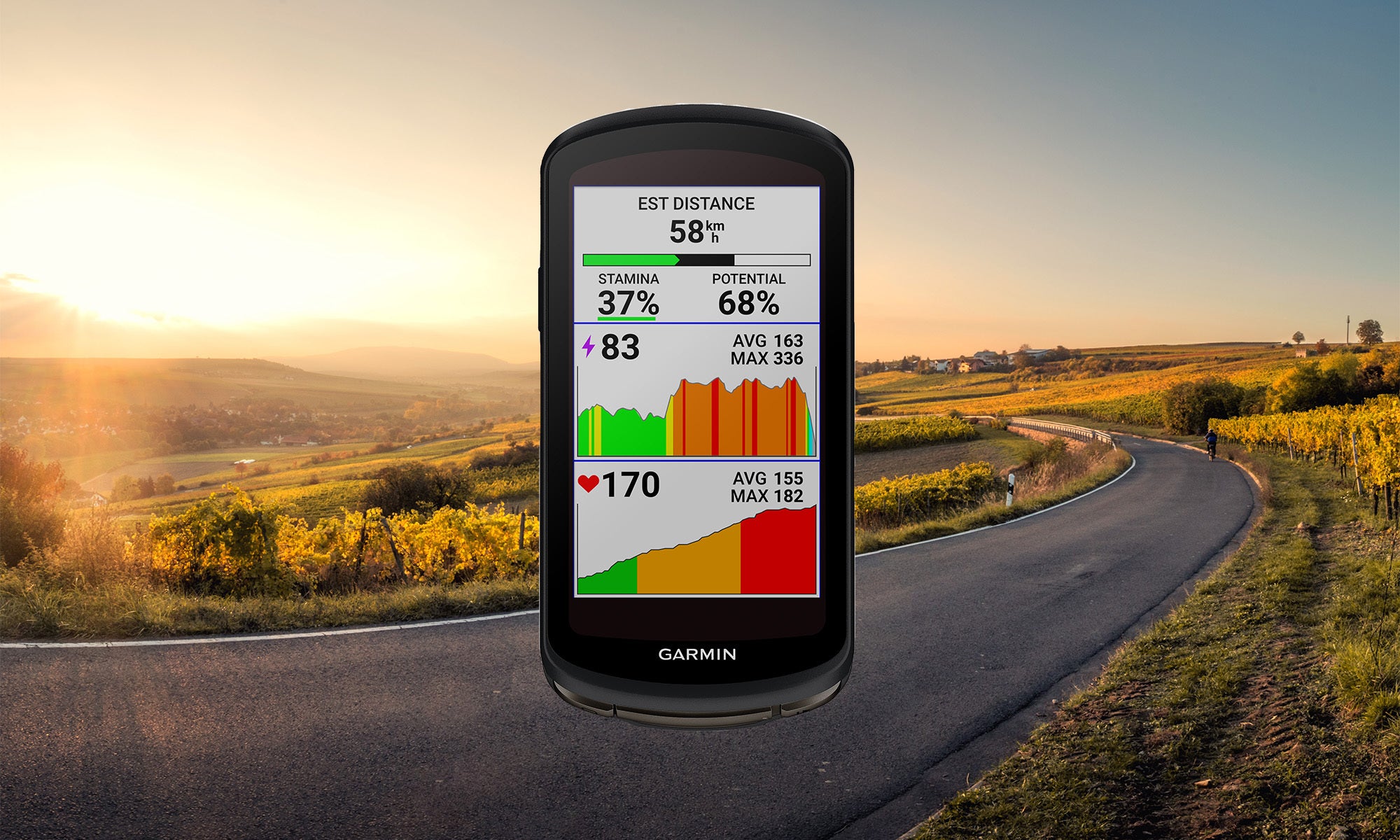 The Best Garmin Ever: Garmin Edge 1040 Solar Review | The Pro's Closet