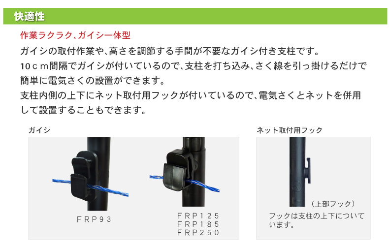 20本入] タイガー ガイシ付FRP支柱 FRP185 (TBS-PF20185) [20mm径