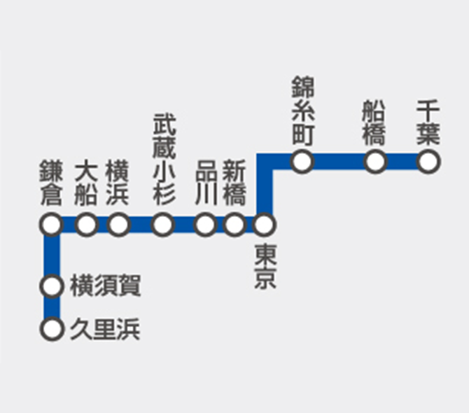 横須賀線・総武快速線の広告 | 交通広告のポータルサイト 交通広告