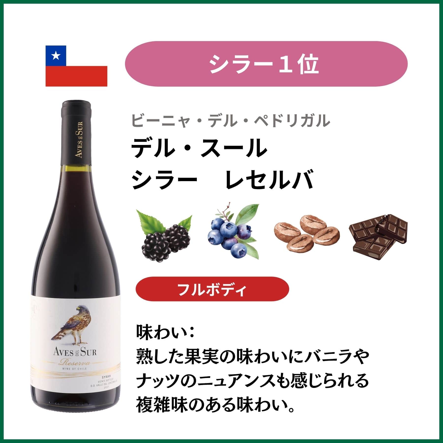 ニューワールドランキング赤ワイン4本セット｜人気のワインセット