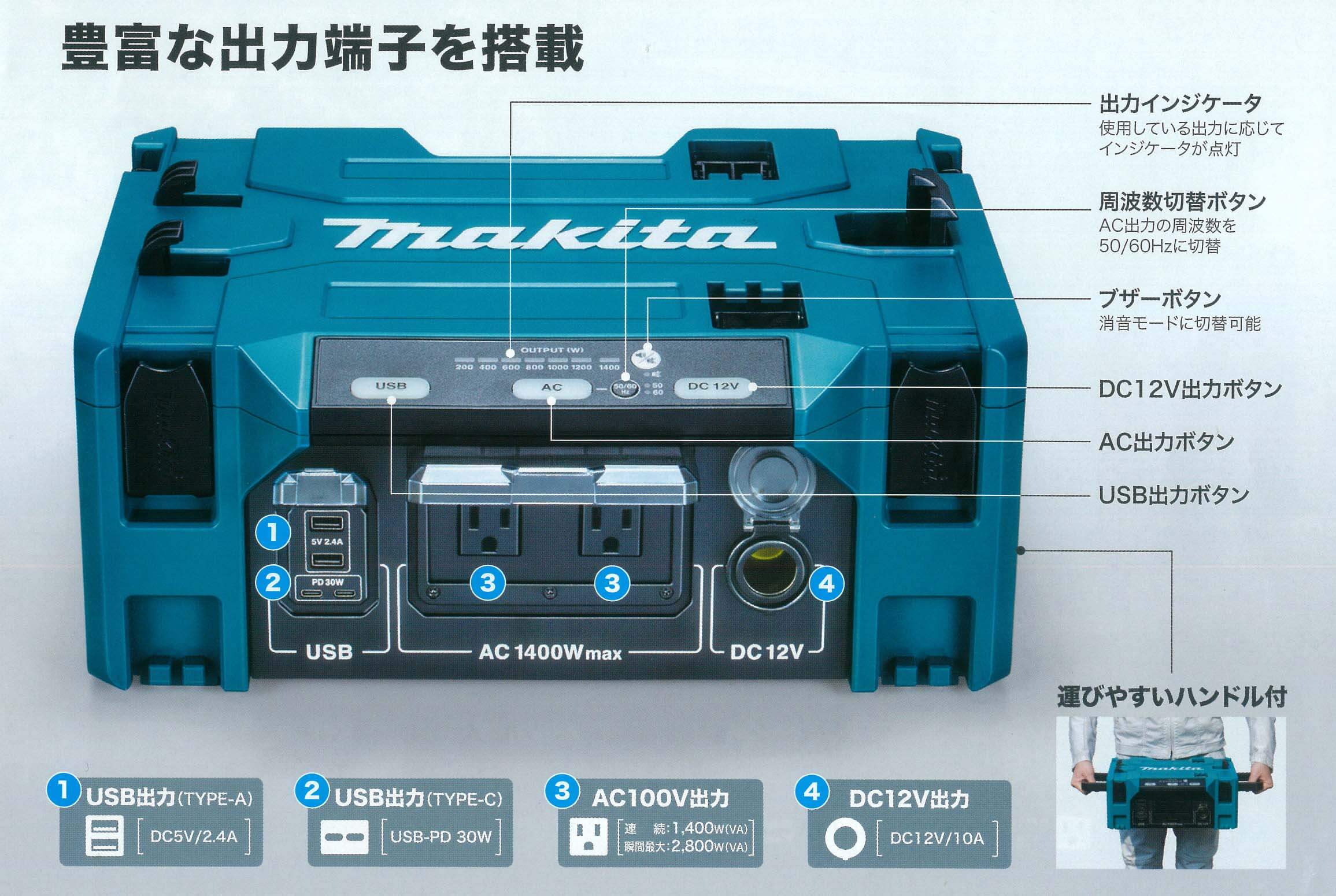 マキタ BAC01 DCACインバーター (本体のみ/ポータブル電源・バッテリ