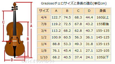チェロセット Grazioso／GC-1HS